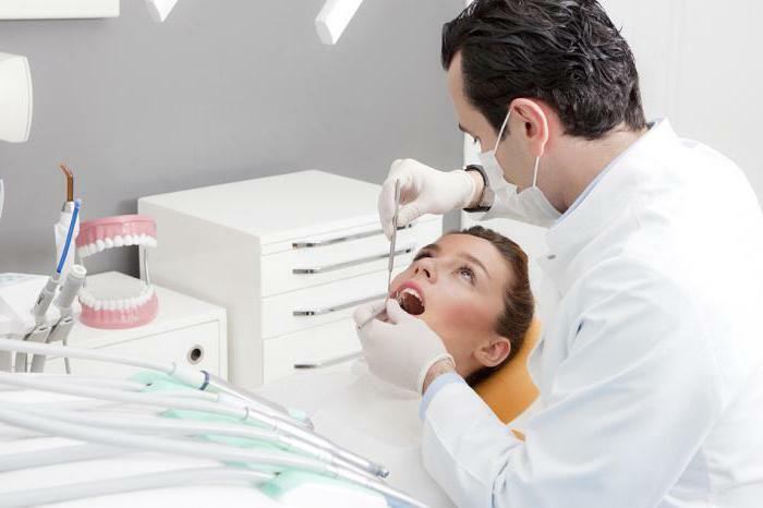 تراجع الموضوع في طب الأسنان