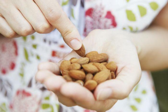 almonds useful properties and contraindications for women