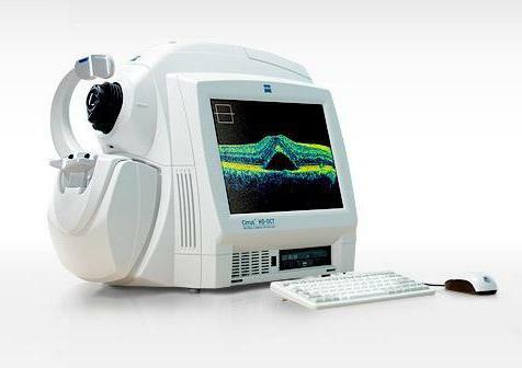 optical coherence tomography of the retina