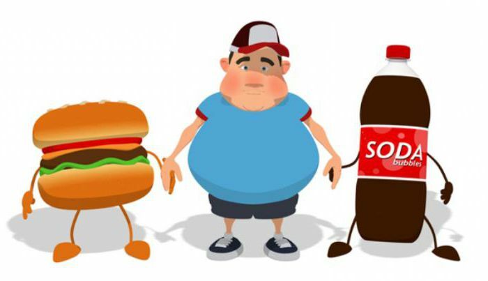 combating obesity