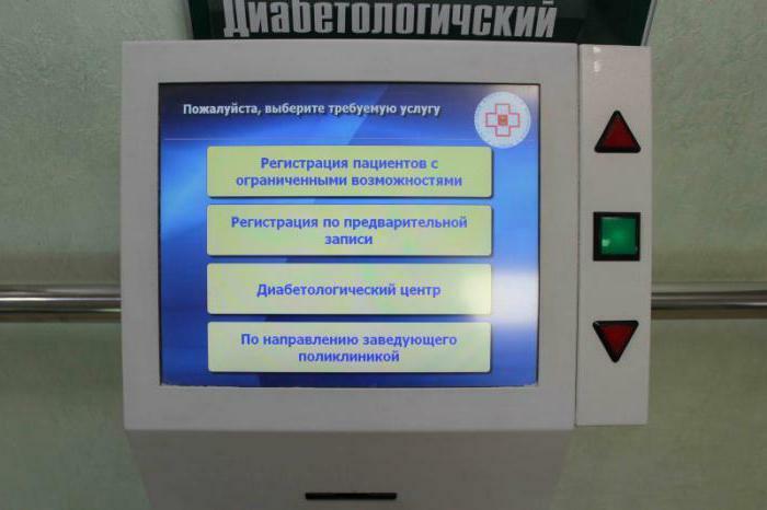 Tver regional hospital appointment