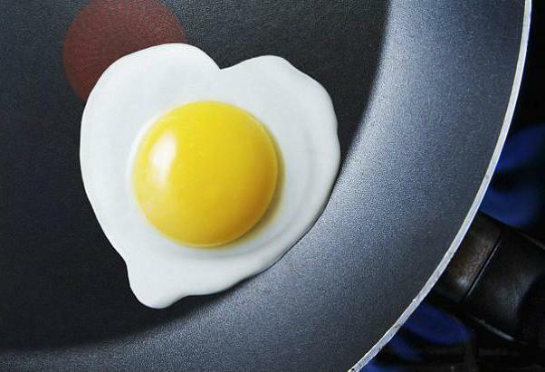 How to raise good cholesterol and lower bad