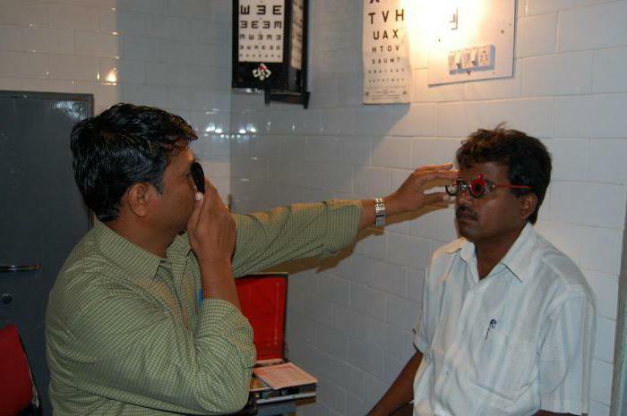 methods of eye examination