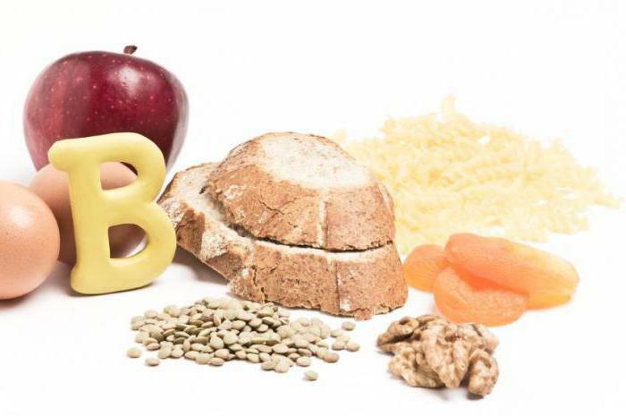 vitamin B2 for what the body needs