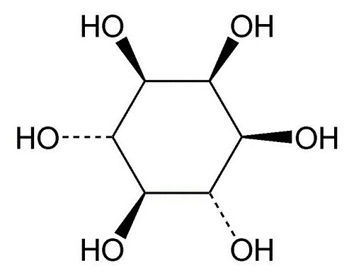 inositol what is it
