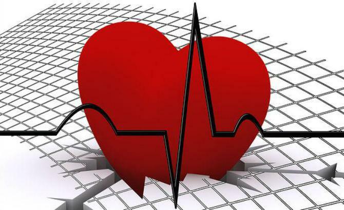 heart attack prevention treatment