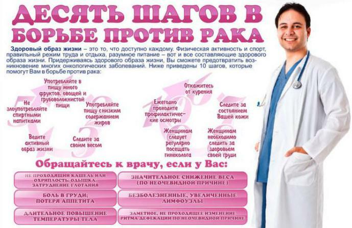 alimente pentru tratamentul și prevenirea cancerului