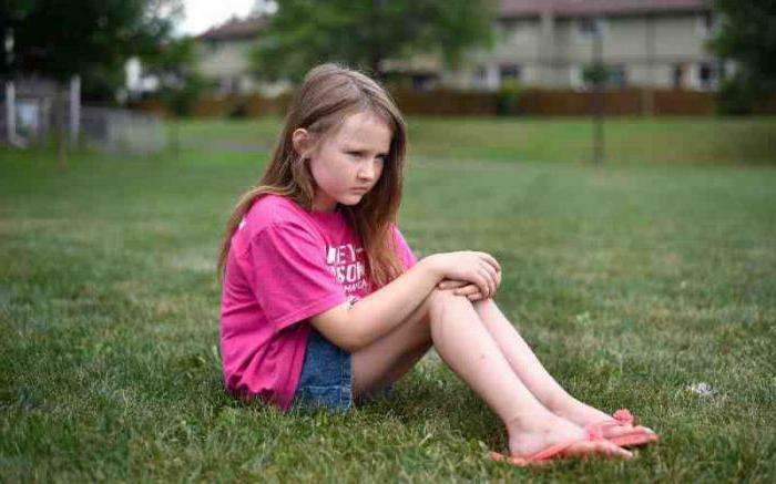 bruises on the legs of a child photo