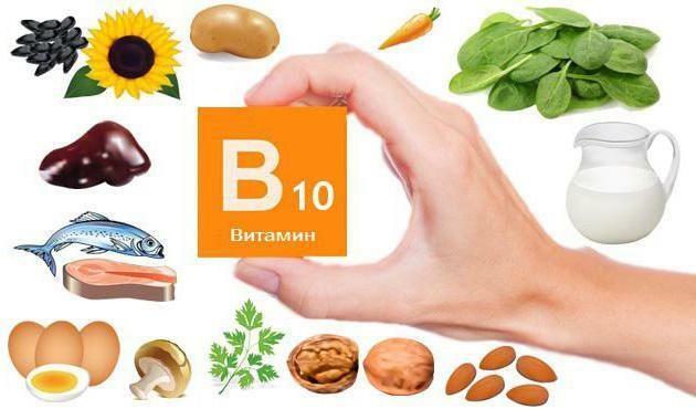 vitamin B10 in foods