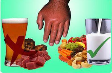 gout nutrition what can
