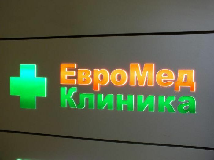 euromediklinika in Novosibirsk where is located