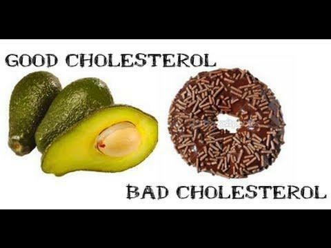 Good bad blood cholesterol