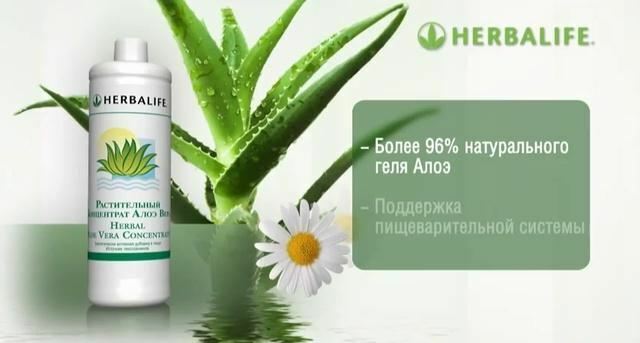 Herbalife: preț