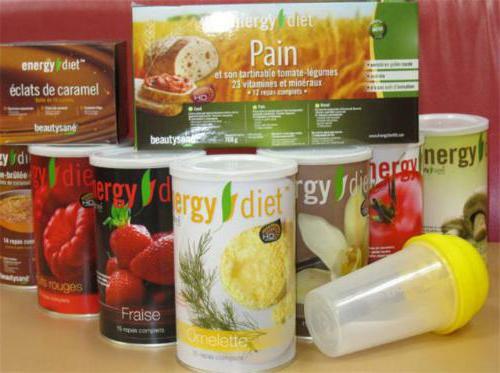 energy diet composition of products