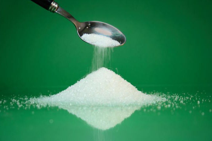 the rate of glycated sugar in diabetics