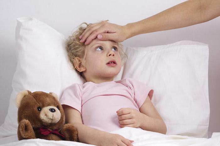 gastric cough symptoms treatment in children