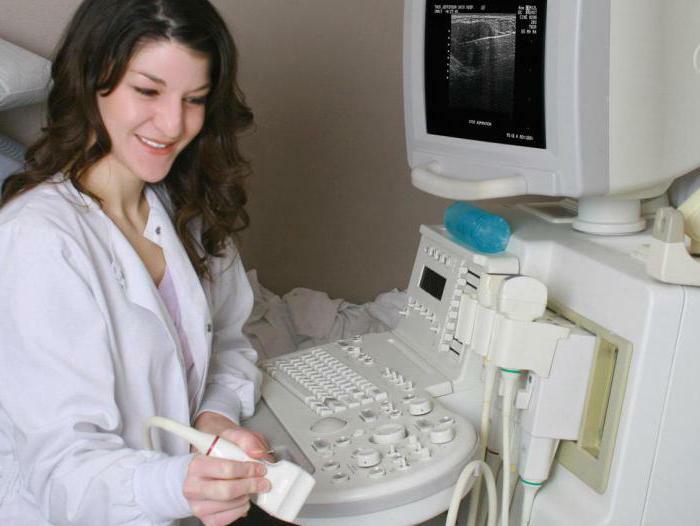 Breast cancer on ultrasound