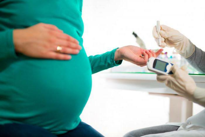 glucose testing for pregnancy