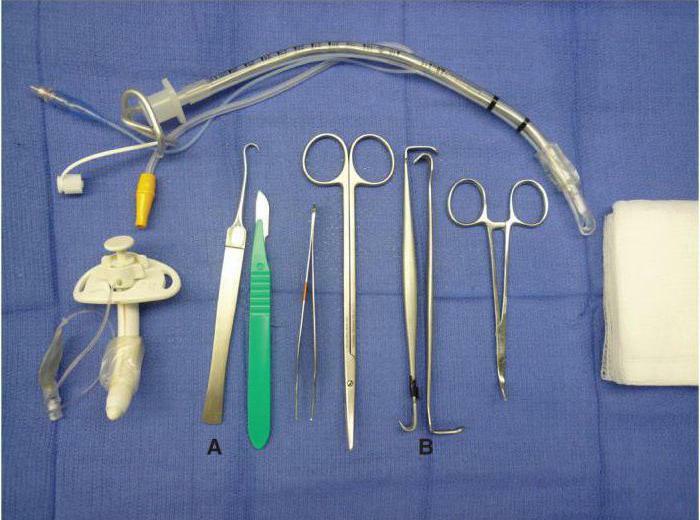 Conduction of conicotomy