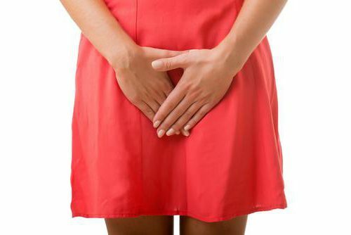 Rupture of the bladder symptoms