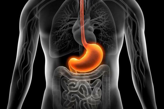 types of gastritis