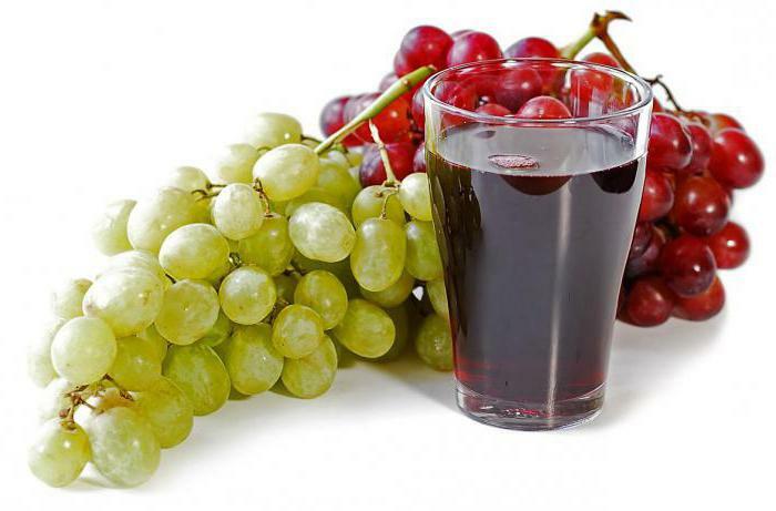 Grape juice: good and bad