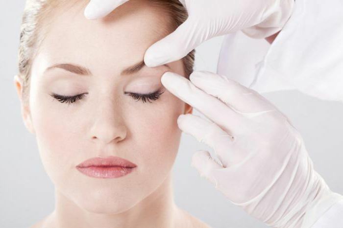 blepharoplasty in moscow
