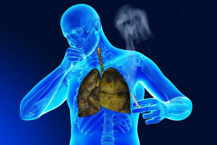 treatment of gangrene of the lung