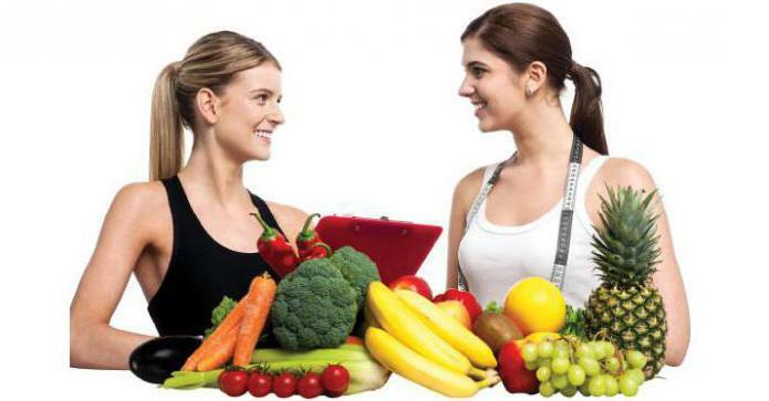 nutritionist in spb reviews