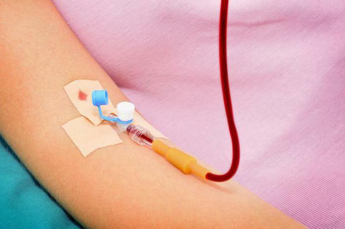 lav hæmoglobinanæmi forårsager symptomer