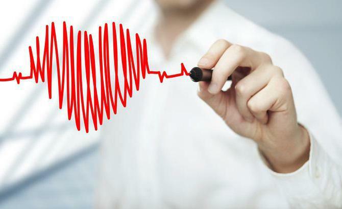 prevention of myocardial infarction