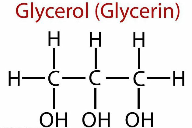 potravinový glycerín