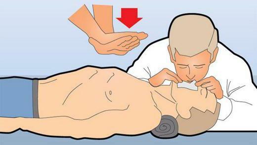 mouth-to-mouth resuscitation method