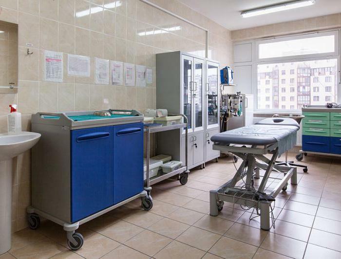 Ospedale clinico pediatrico di Mosca