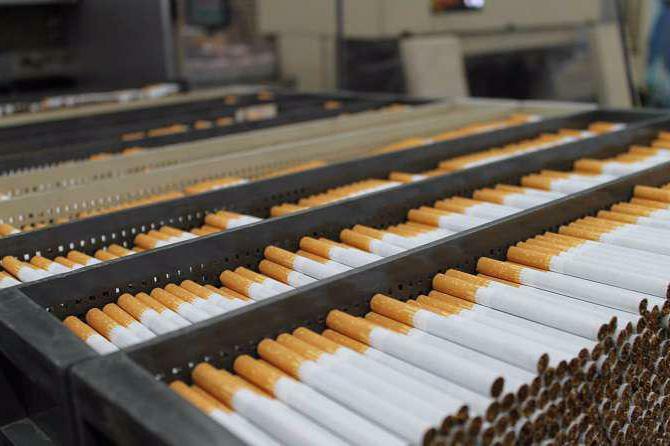 cigarettes wholesale