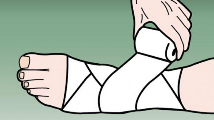 ankle bandage