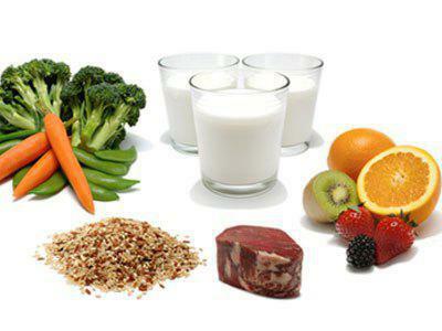 diet number for gout