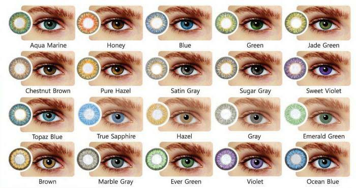 how to wear colored lenses