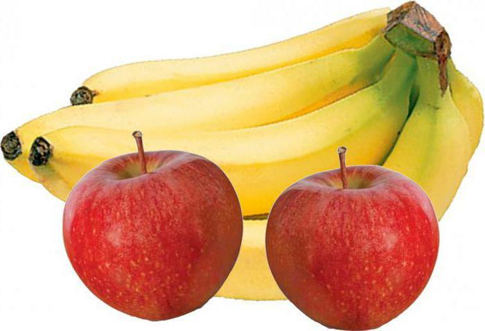 apple banana