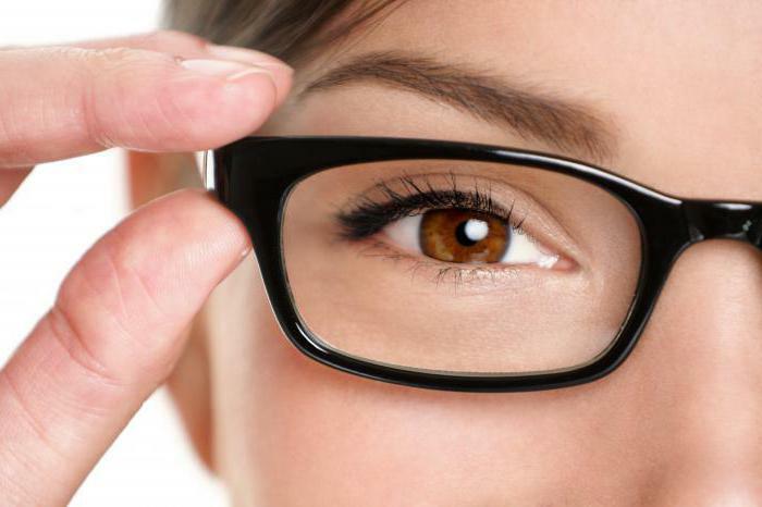 Carl Zeiss Contact Lenses and Eyeglass Lenses