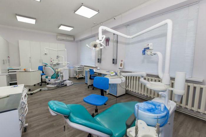 24-hour pediatric dentistry in Ufa