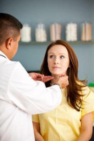 How is thyroid biopsy done?