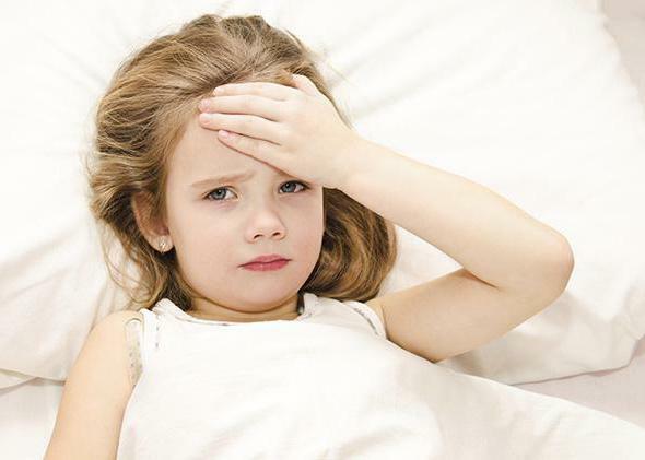 paracussis symptoms in children treatment