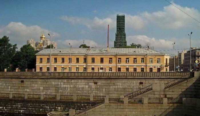 St. Petersburg Psychiatric Hospital 4