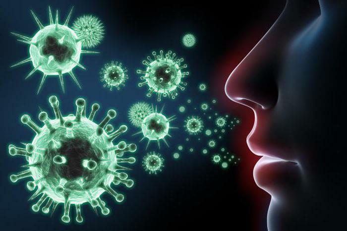 What is the difference between sinusitis and sinusitis? What is the difference?