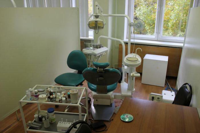 dentistry in Yaroslavl