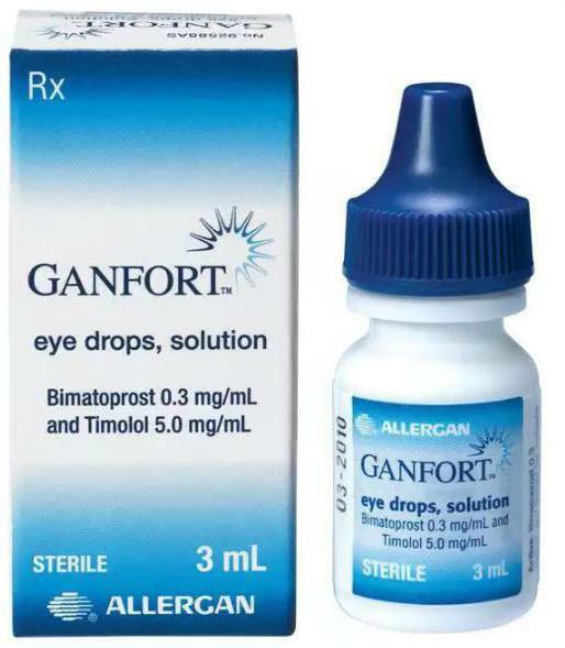 ganfort eye drops instructions for use