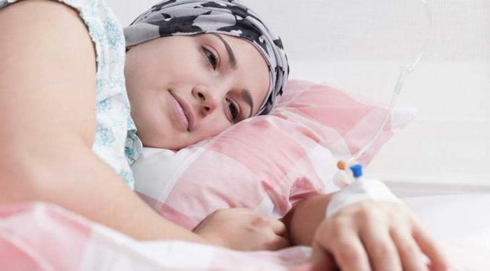 how to recover after chemotherapy