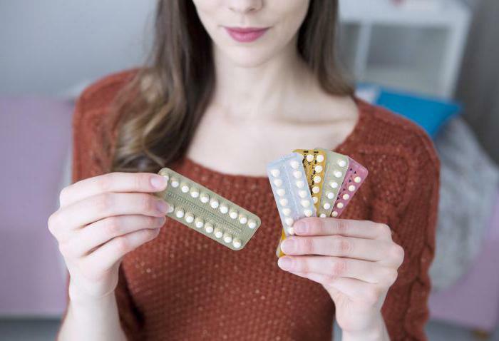 How Contraceptive Pills Work