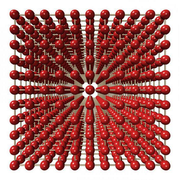 isotope of polonium 210